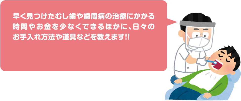 早く見つけたむし歯や歯周病の治療にかかる時間やお金を少なくできるほかに、日々のお手入れ方法や道具などを教えます！！